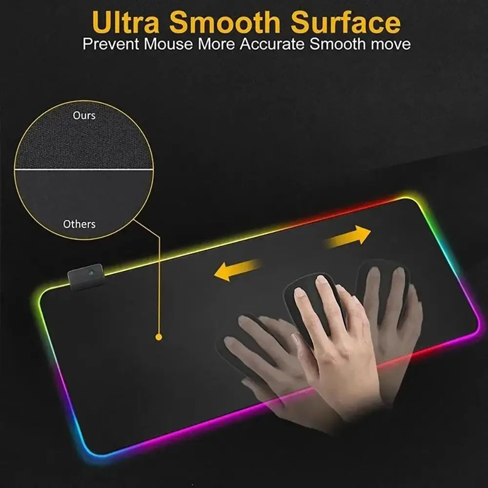 GeoPulse XXL RGB Mousepad - Image 5